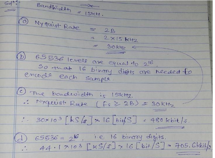 compact disc(CD) records audio signals digitally by means of a binary code. Assume-example-1