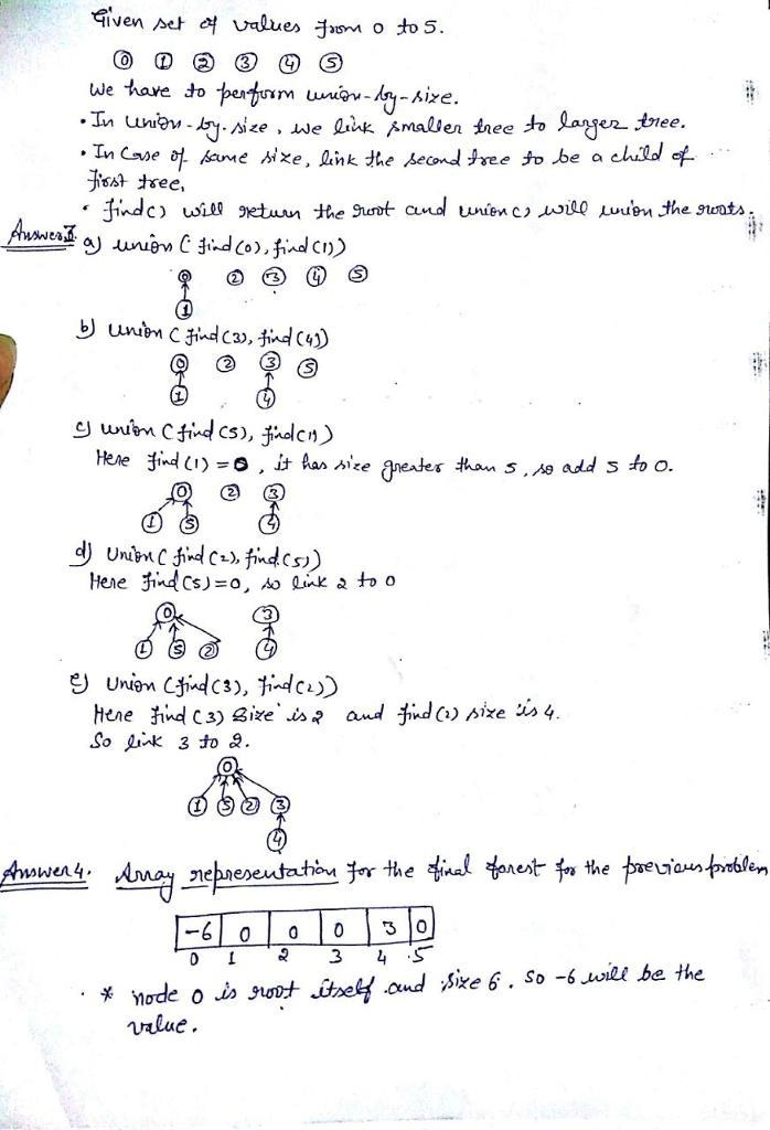 Using a set of values from 0 to 5, perform the following unions using union-by-size-example-1