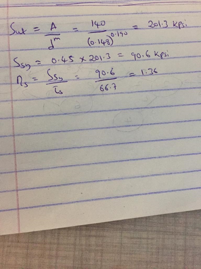 Investigate the squared-and-ground-ended helical compression spring shown below to-example-2