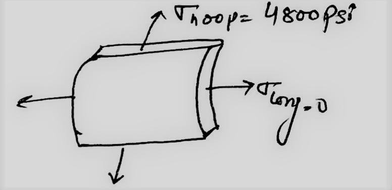 g A steel water pipe has an inner diameter of 12 in. and a wall thickness of 0.25 in-example-1