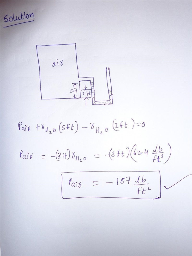 4. A water-filled U-tube manometer is used to measure the pressure inside a tank that-example-1