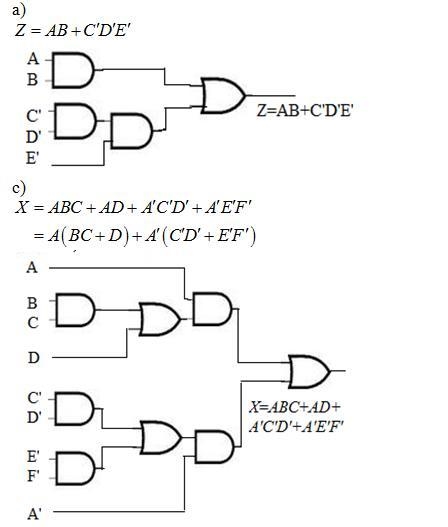 Implement each of the following functions using only two-input gates. The multi-level-example-1