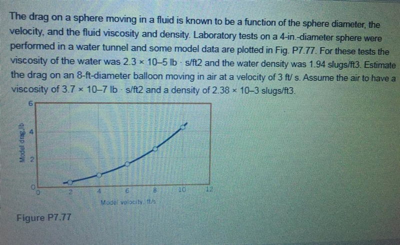 The viscosity of the water was 2.3×10^−5lb⋅⋅s/ft^2 and the water density was 1.94 slugs-example-1