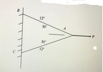 Calculate the load, PP, that would cause AA to be displaced 0.01 inches to the right-example-1