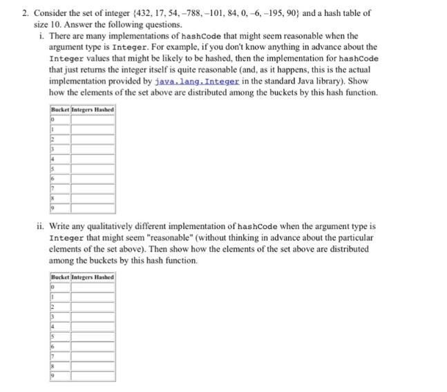 There are many implementations of hashCode that might seem reasonable when the argument-example-1