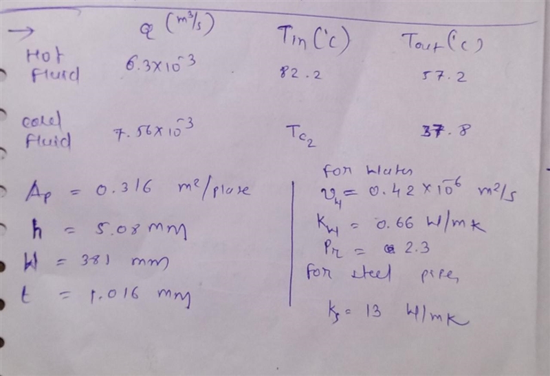 Design a plate and frame heat exchanger for the following problem: Hot water at 0.0063 m-example-1