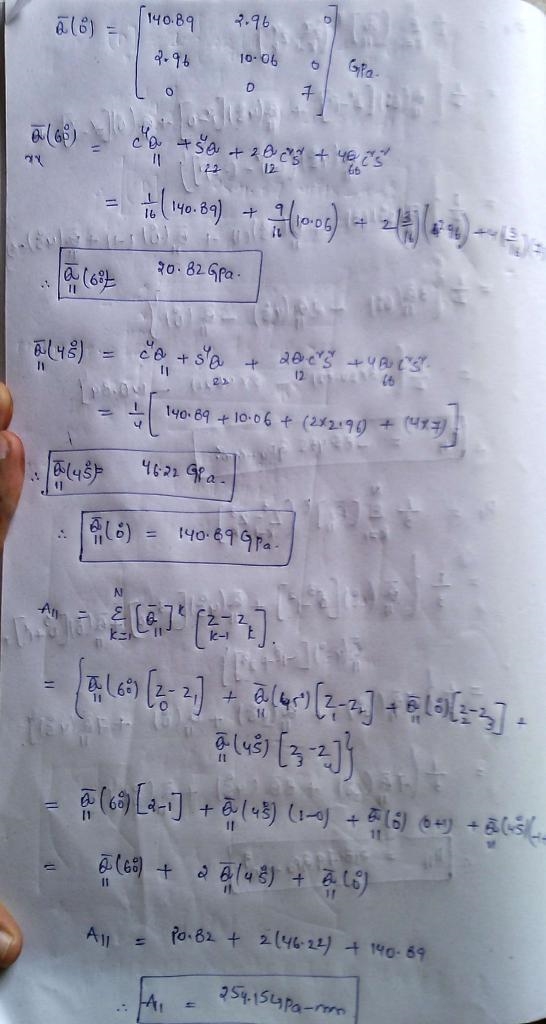 A laminate [60/45/0/45] is prepared using AS/3501 graphite-epoxy lamina. The material-example-1