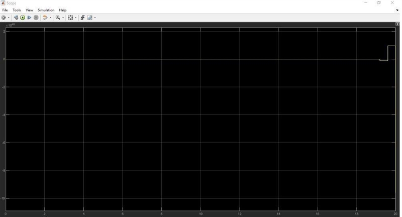 Consider a C.T. system in s-plane below. Draw DF1 (Direct Form 1) realization. (by-example-4