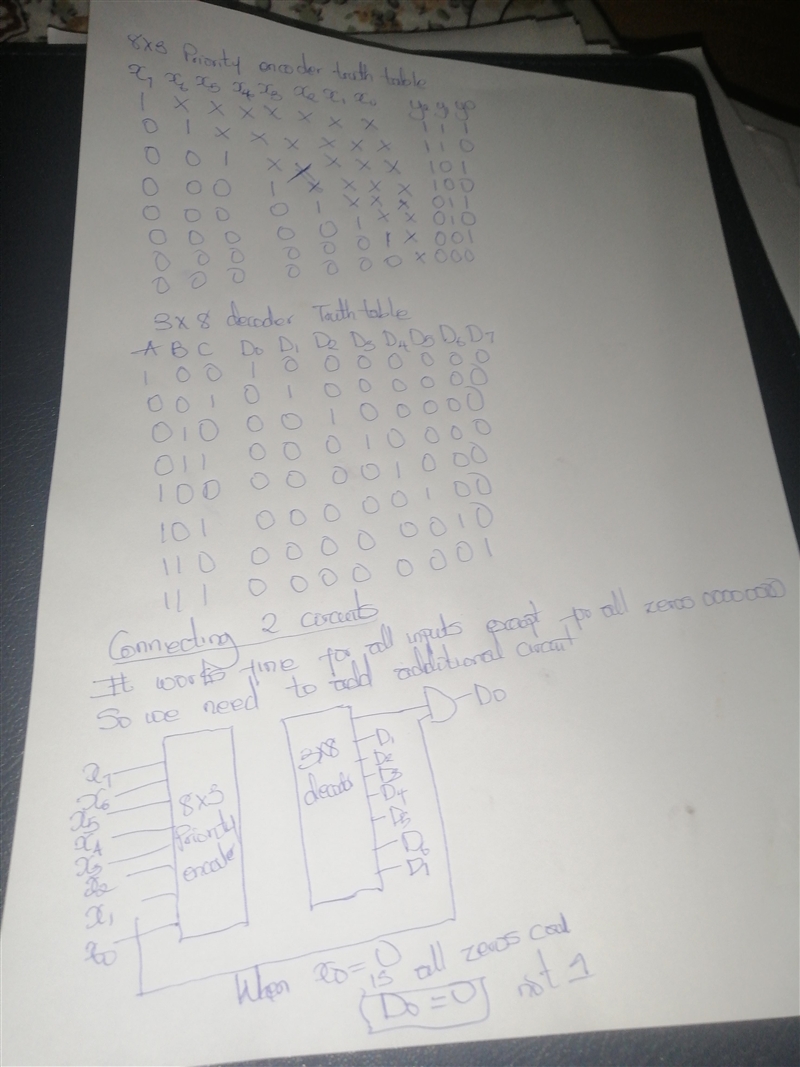 Show how to connect the two circuit building blocks from the previous problem to create-example-1