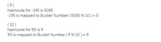 There are many implementations of hashCode that might seem reasonable when the argument-example-4