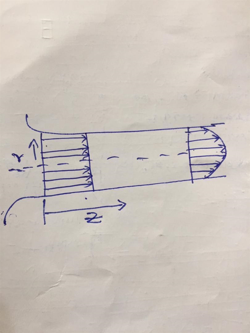 Consider a steady developing laminar flow of water in a constant-diameter horizontal-example-1