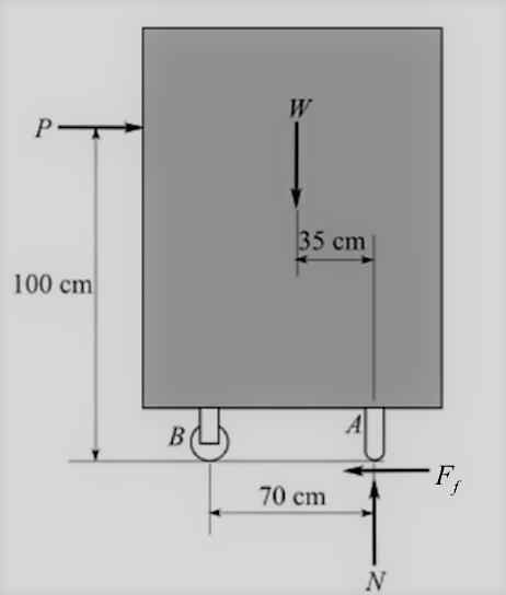 A tool chest has 650 N weight that acts through the midpoint of the chest. The chest-example-1