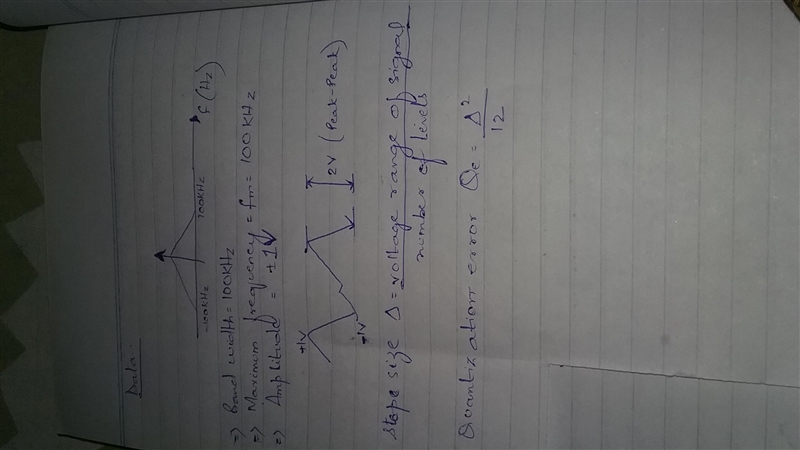 A baseband signal with a bandwidth of 100 kHz and an amplitude range of±1 V is to-example-3