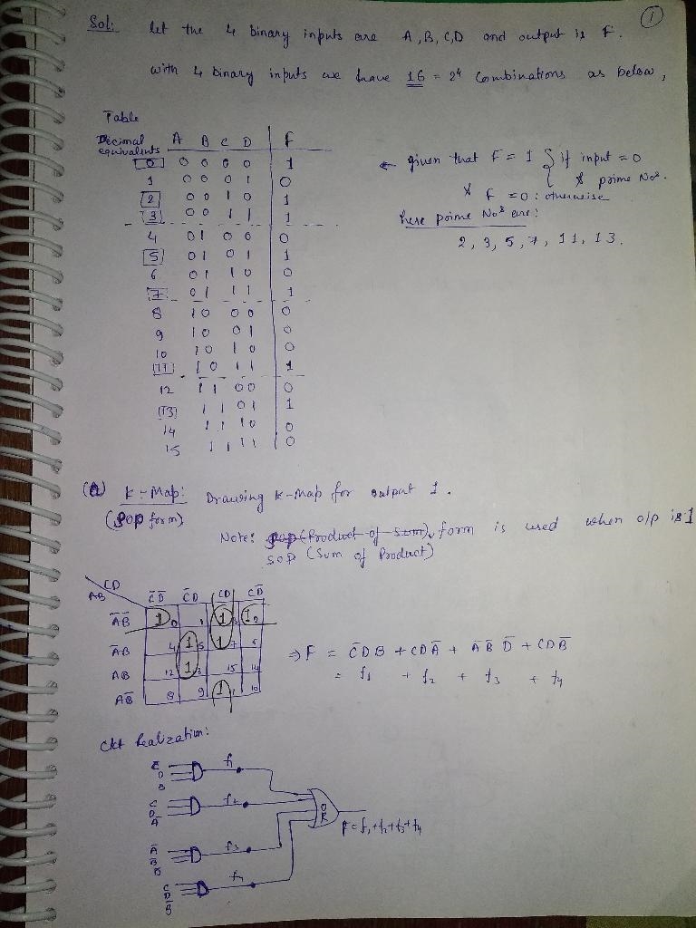 Design a logic circuit that has a 4-bit binary number as an input and one output. The-example-1