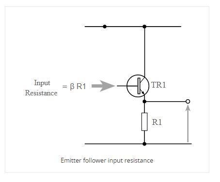 1. Think about what you’ve learned about BJTs, both from lecture and from lab. What-example-2