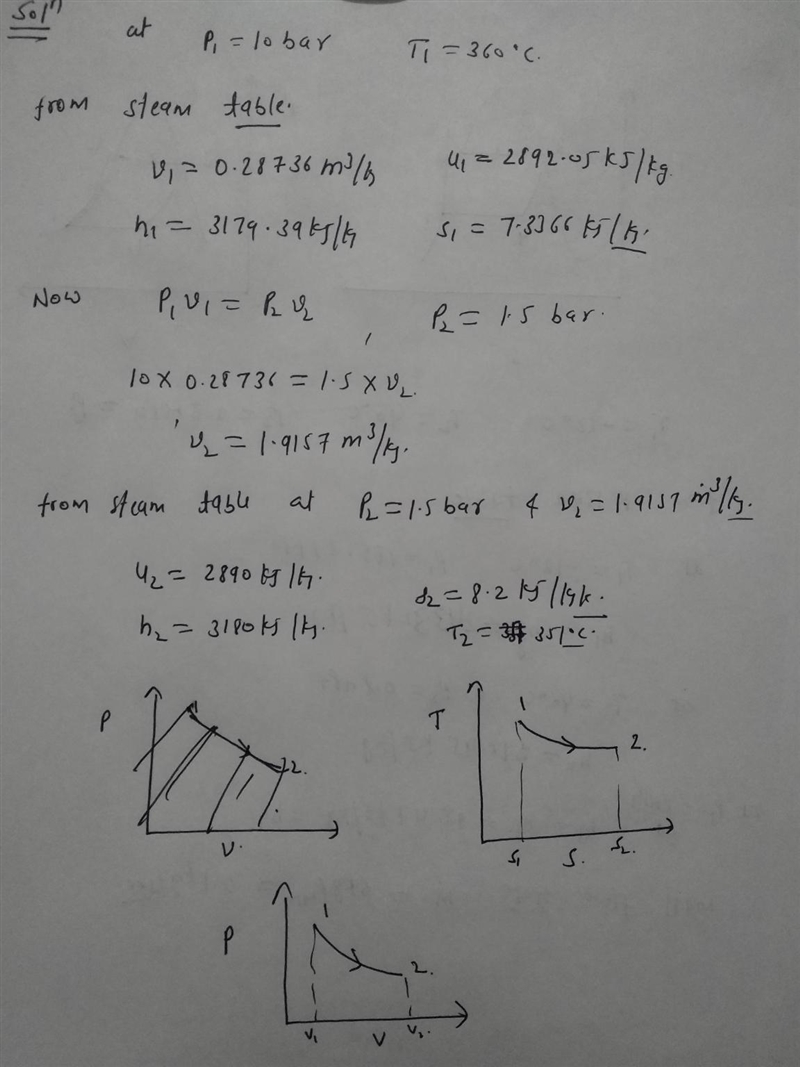 piston-cylinder assembly contains water vapor, initially at 10 bar and 360 degC. The-example-1