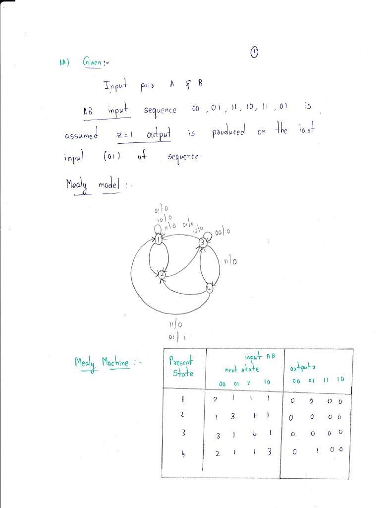 Design a fundamental mode asynchronous finite state machine that accepts input pair-example-1