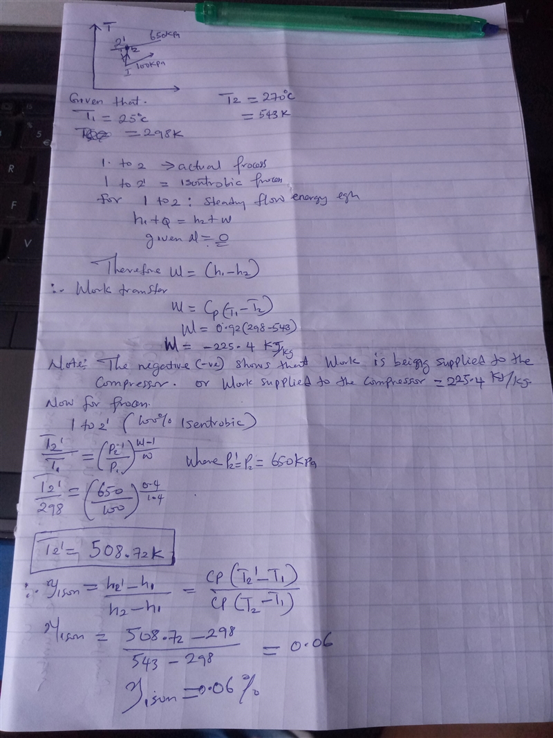 Oxygen is compressed from an initial state of p1 = 1 bar, T1 = 25◦ C to a final state-example-1