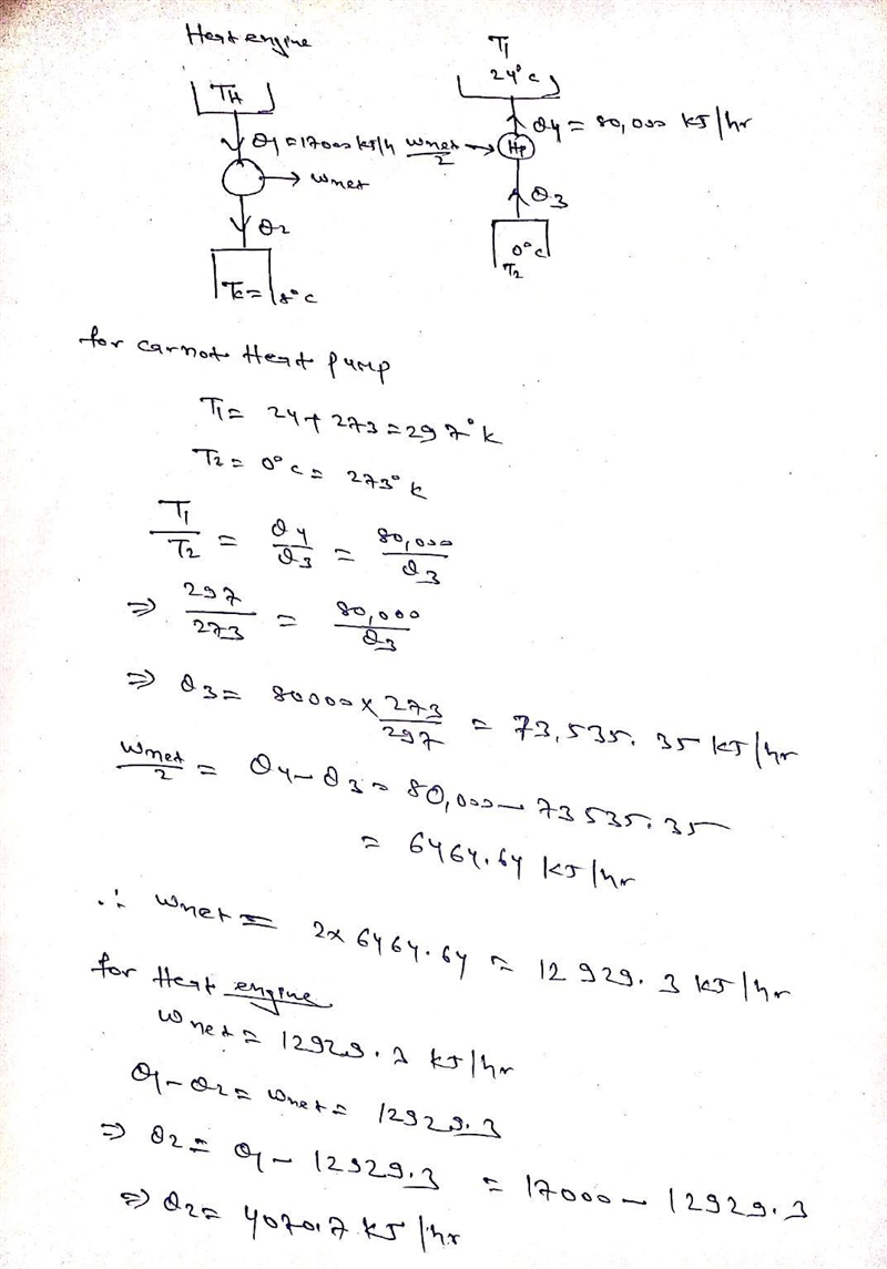 A heat engine operates between 2 reservoirs at TH and 18oC. The heat engine receives-example-1