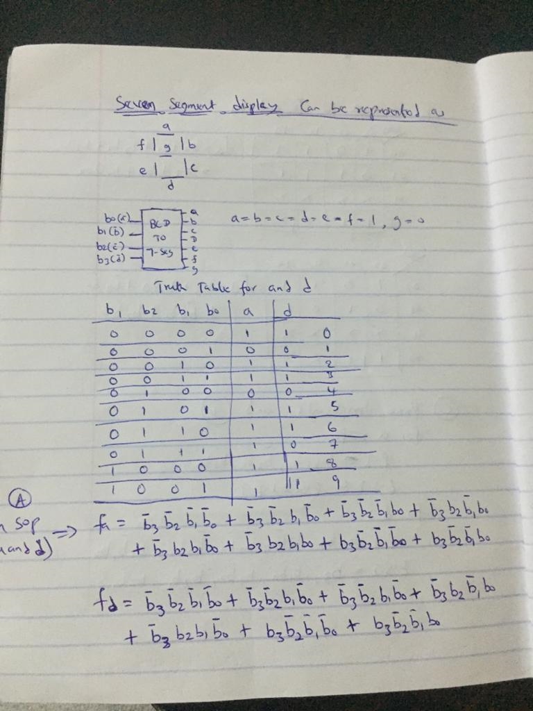 Given a 7 segment display, Develop the reduced circuit functions to drive segments-example-1