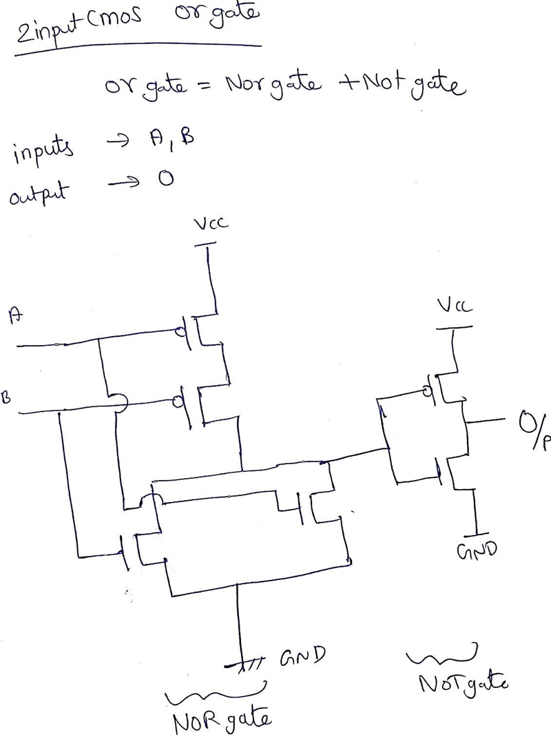 As you discovered in lab last week, the advantage of CMOS logic is that no drain current-example-1