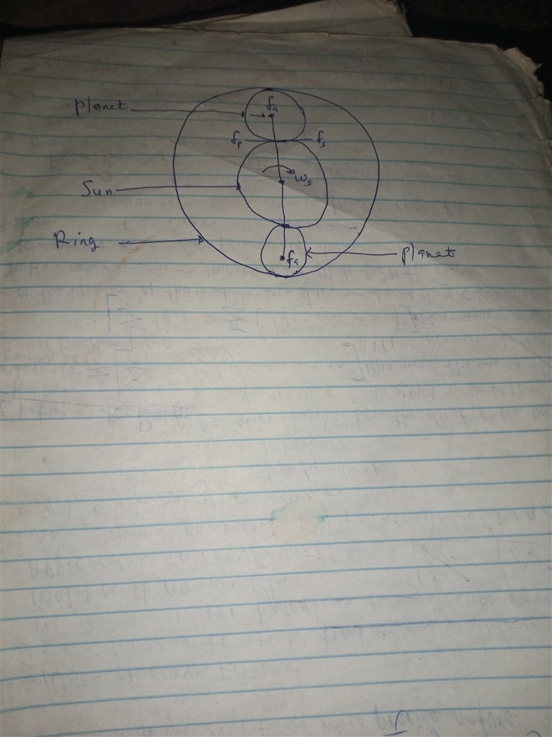 A planetary gear system has a band brake that holds the ring fixed. The sun is driven-example-1