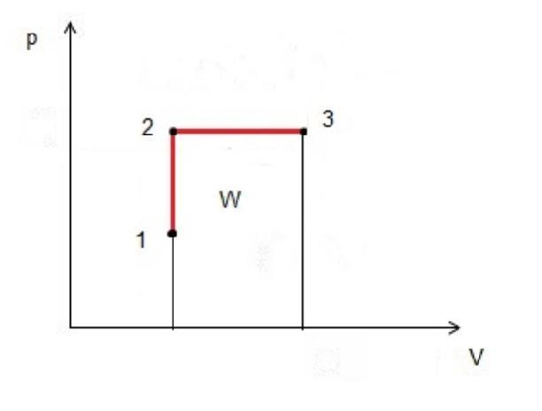 Air is contained in a cylinder device fitted with a piston-cylinder. The piston initially-example-1