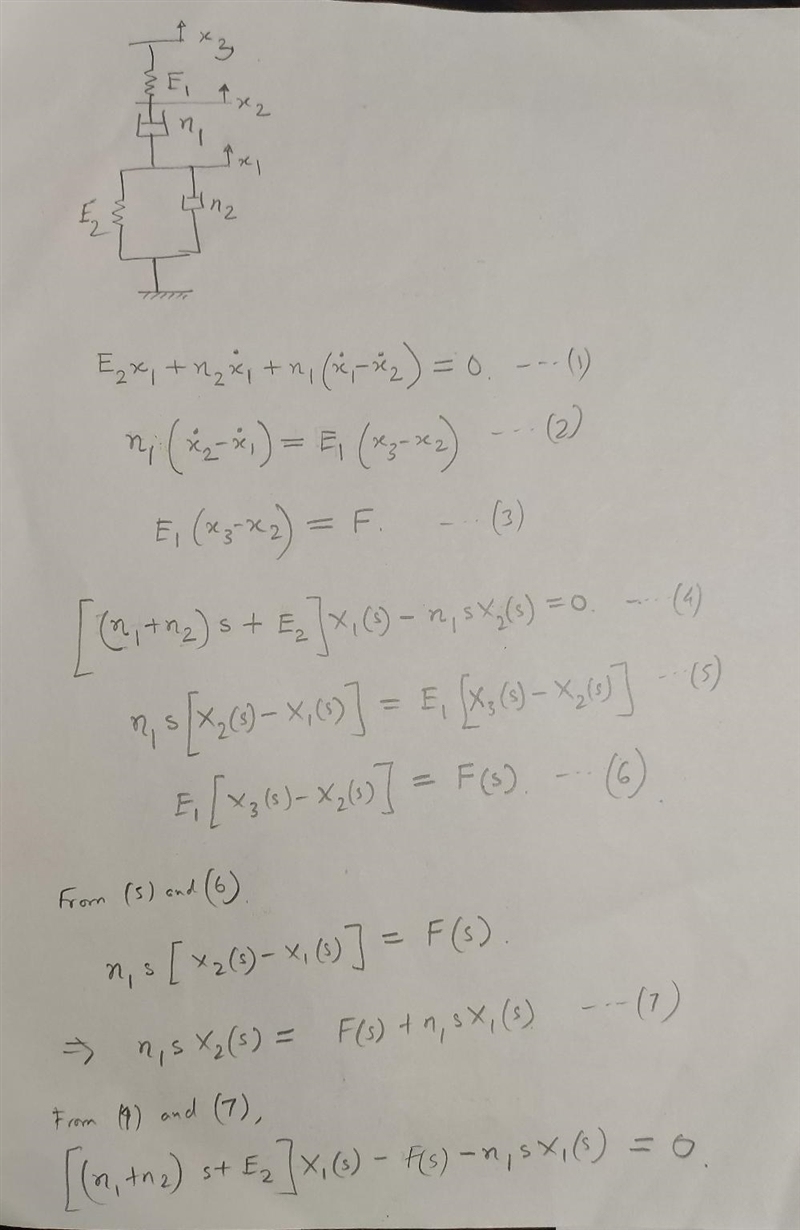 Derive the stress strain relationship for each model A and model B. (5 points) b) Is-example-1