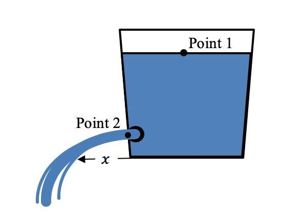 According to your equation, what is the functional relationship between the height-example-1