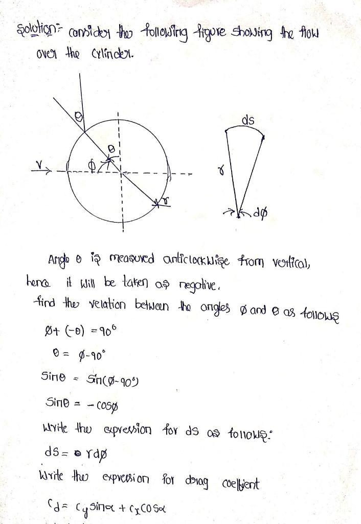 Consider a circular cylinder in hypersonic flow, with its axis perpendicular to the-example-1