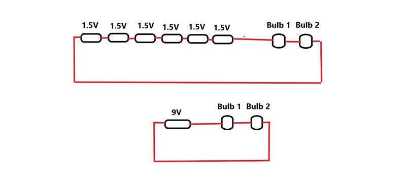 Compare a series circuit powered by six 1.5-volt batteries to a series circuit powered-example-1