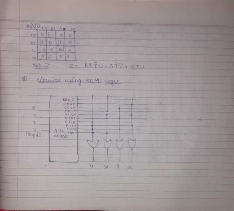 A circuit has four inputs RSTU and four outputs VWYZ. RSTU represents a Binary Coded-example-2