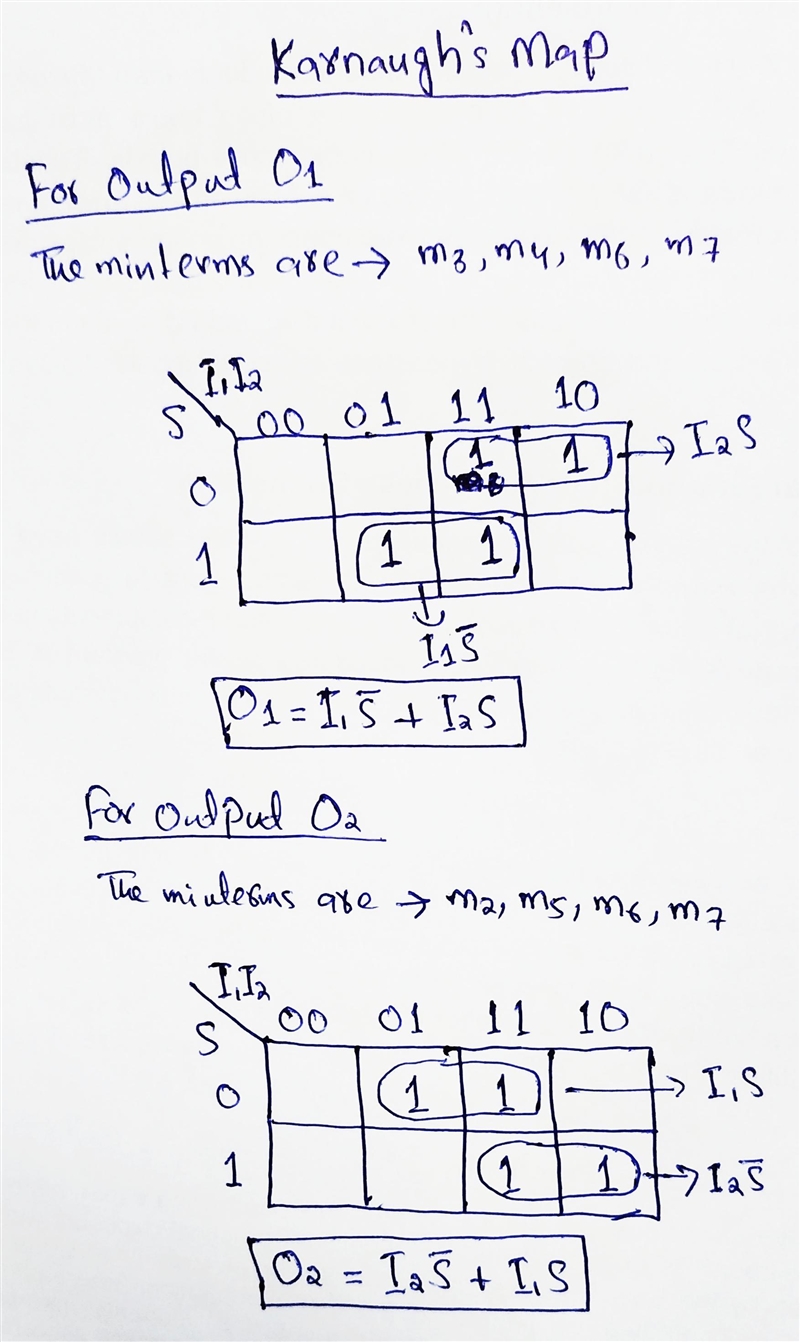 We need to design a logic circuit for interchanging two logic signals. The system-example-1