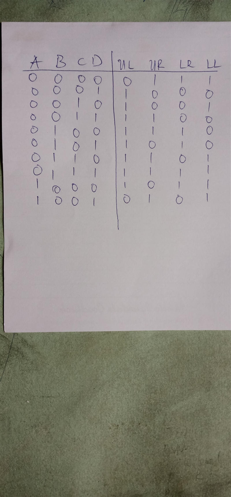 Design the necessary circuit using Logisim to implement the situation described above-example-4