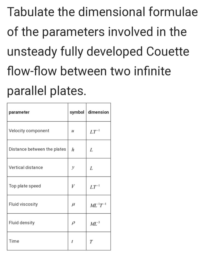 Consider unsteady fully developed Coutte flow between two infinite parallel plates-example-1