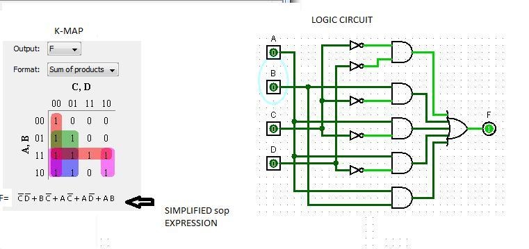 Design a circuit with inputs A,B,C, and D. Let the two inputs AB represent a two-bit-example-2