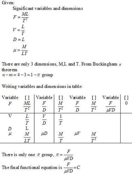 At very low speeds the drag on an object is independent of fluid viscosity, µ. Thus-example-1