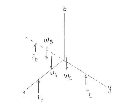 If these components have weights WA = 50000 lb , WB=8000lb, and WC=6000lb, determine-example-2