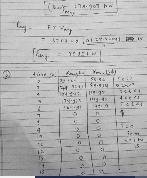 The vehicle motor or engine can be size based on required peak power. The energy or-example-2