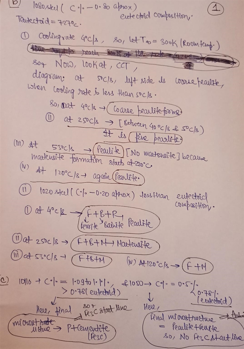 a. (24 points) Describe the microstructure present in a 10110 steel after each step-example-4