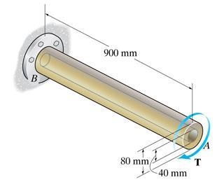 The Am1004-T61 magnesium tube is bonded to the A-36 steel rod. If the allowable shear-example-1