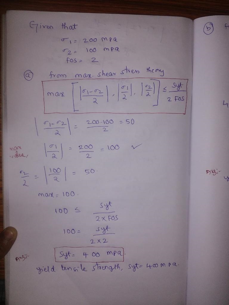 6.27 The surface of a steel machine member is subjected to principal stresses of 200 MPa-example-1