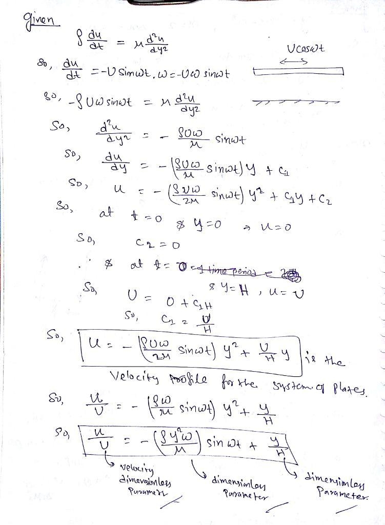 Fluid fills the space between two parallel plates. The differential equation that-example-1