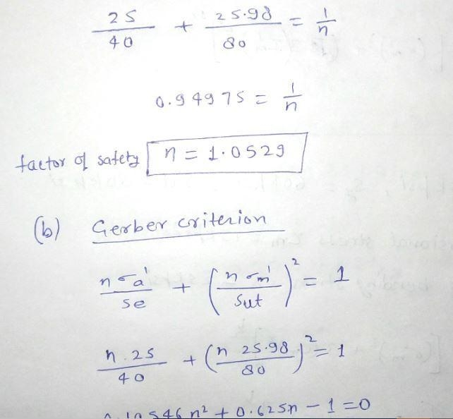 A bar of steel has the minimum properties Se = 40 kpsi, S = 60 kpsi, and S-80 kpsi-example-3