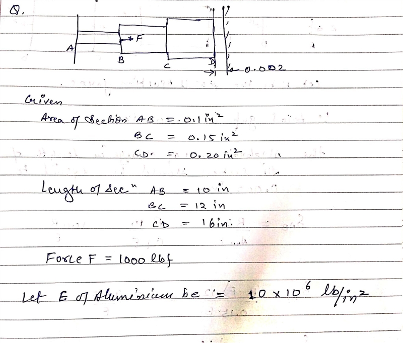 Consider an aluminum step shaft. The area of section AB and BC as well as CD are 0.1 inch-example-1