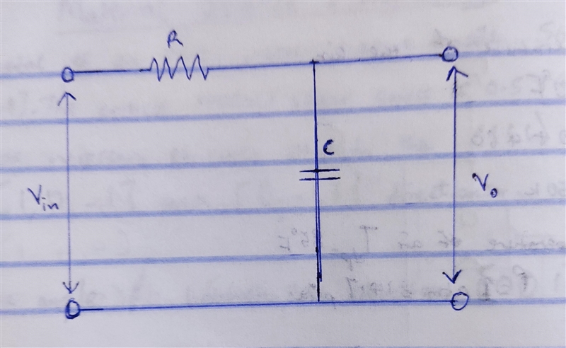 For a RC Low Pass filter, what is the approximate amplitude (as a decimal proportion-example-1