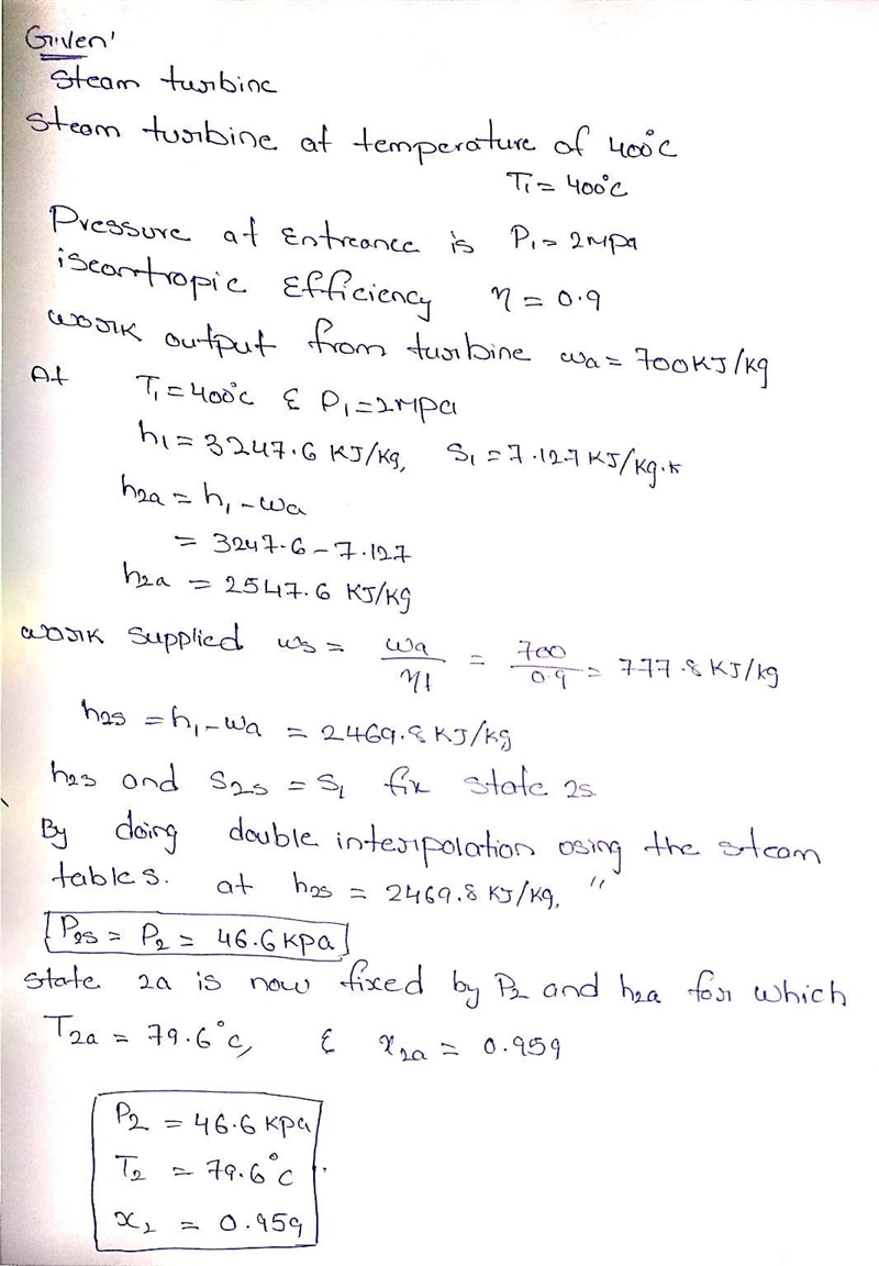 Steam enters an adiabatic turbine at 400◦C, 2 MPa pressure. The turbine has an isentropic-example-1