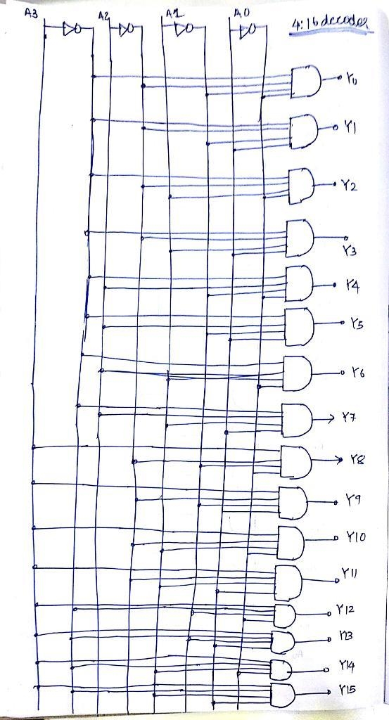 Design a circuit that will output HIGH when the input is a prime number larger than-example-2