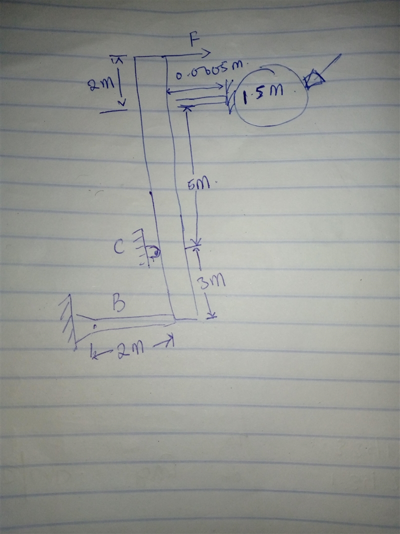 Bars A and B have cross-sectional areas of 400 m2 and a modulus of elasticity of 200 GPa-example-1