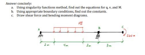 Problem 1. A. Using singularity functions method, find out the equations for q, v-example-1